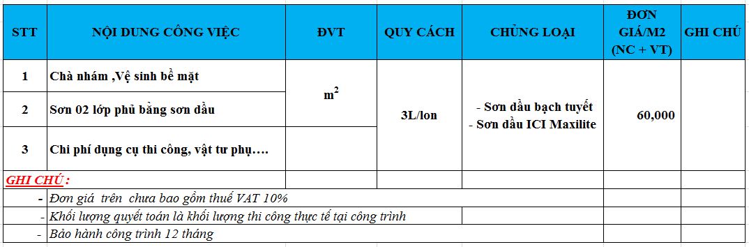 Bảng giá thi công sơn Dầu